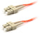 SC UPC to SC UPC Duplex OM2 Multimode PVC (OFNR) 2.0mm Fiber Optic Patch Cable
