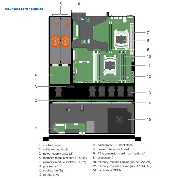 073M0 — Drive Chassis (4x 3.5") | Dell PowerEdge R430
