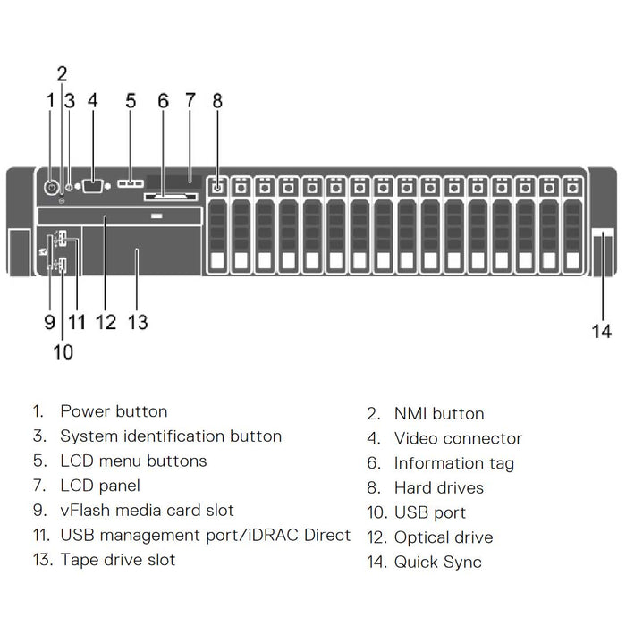 0CMMN — 16x 2.5" Rack Chassis | Refurbished Dell PowerEdge R730
