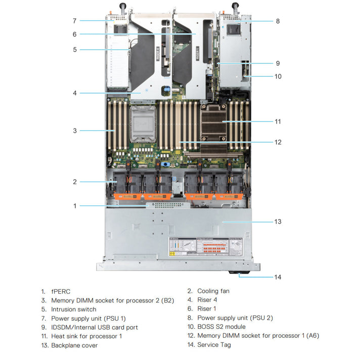 10x 2.5" (SAS/SATA/NVMe) Rack Chassis | Refurbished Dell PowerEdge R650