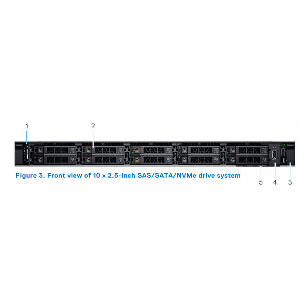 10x 2.5" (SAS/SATA/NVMe) Rack Chassis | Refurbished Dell PowerEdge R650