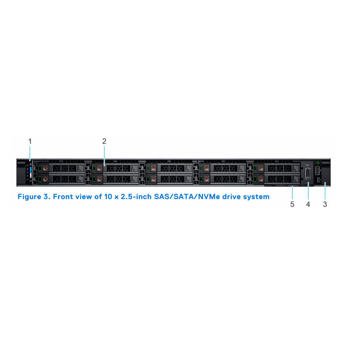 10x 2.5" (SAS/SATA/NVMe) Rack Chassis | Refurbished Dell PowerEdge R650