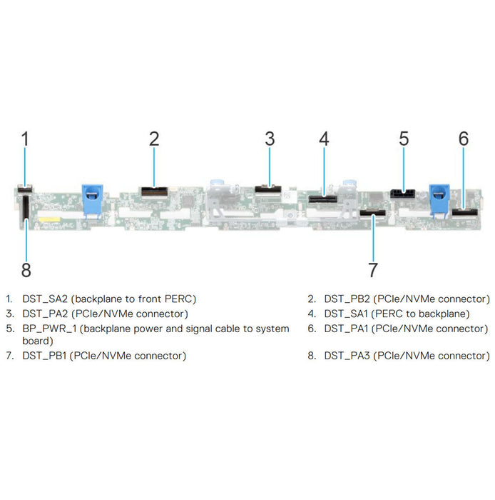 10x2.5" Uni Backplane Kit | Dell PowerEdge R650