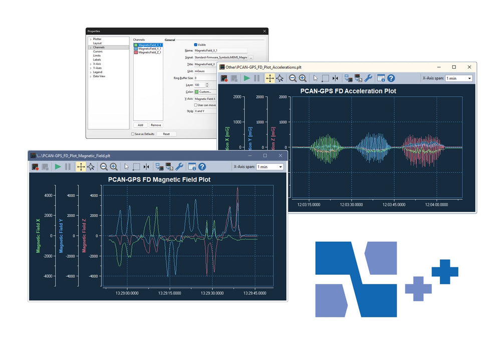 12-Month Maintenance Expansion for PCAN-Explorer 7: Plotter add-in for PCAN Explorer