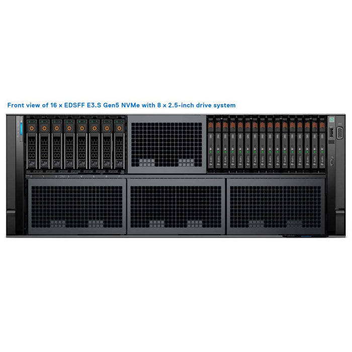 16x EDSFF E3.S NVMe Rack Chassis | Refurbished Dell PowerEdge R960