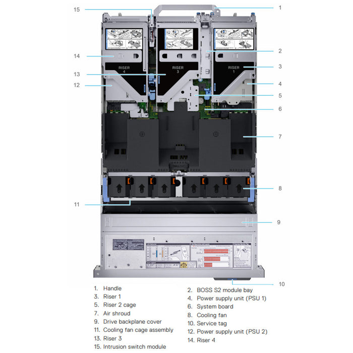 16x2.5" (SAS/SATA) + 8x 2.5" (NVMe) Rack Chassis | Refurbished Dell PowerEdge R750