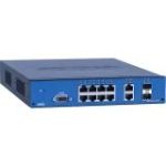 1700570F1 - Adtran 12-Port 10/100/1000Base-T Layer-3 Managed Gigabit Ethernet Switch with 2 SFP Ports