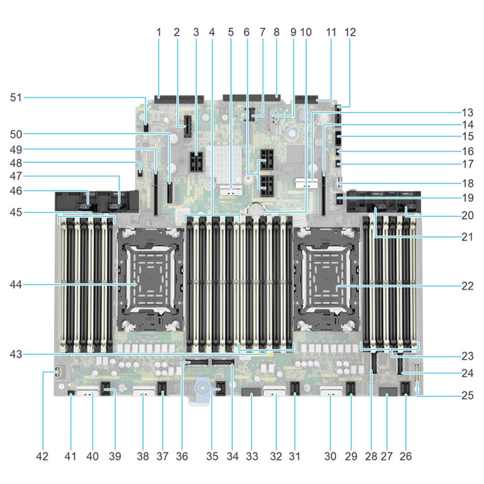 30NDG — System Board Motherboard | Dell PowerEdge R760
