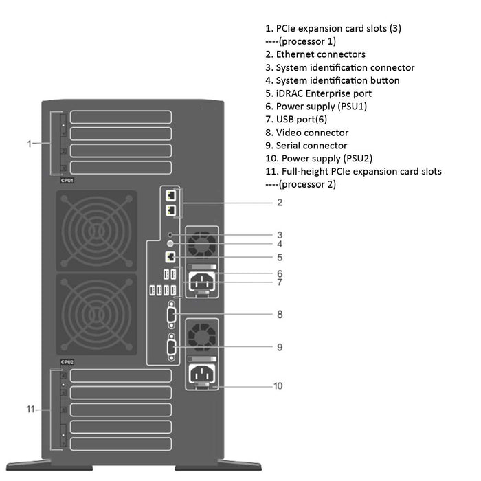 32x 2.5" Rack Chassis | Dell PowerEdge T630