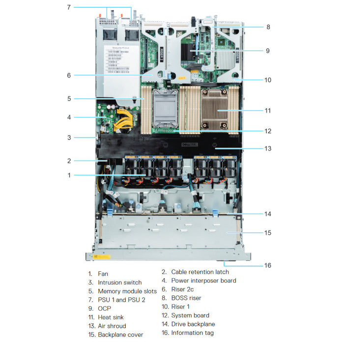 4 x 3.5" Rack Chassis | Refurbished Dell PowerEdge R450