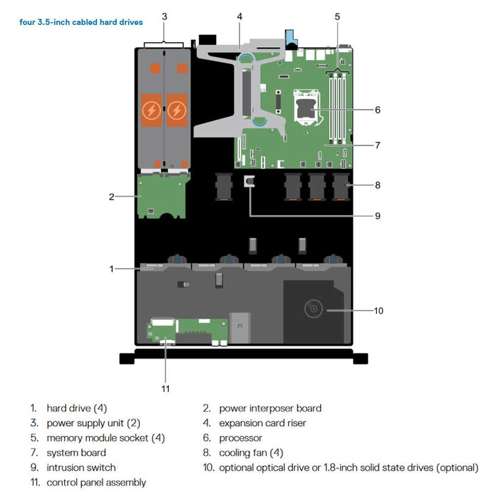 4G8T2 — Cabled Drive Chassis | Dell PowerEdge R330