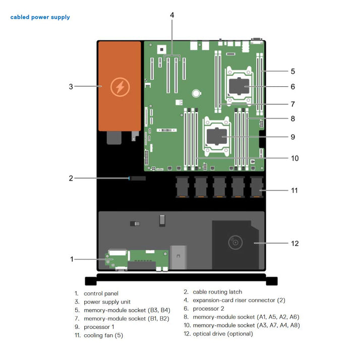 4H652 — Drive Chassis (4x 3.5") | Dell PowerEdge R430