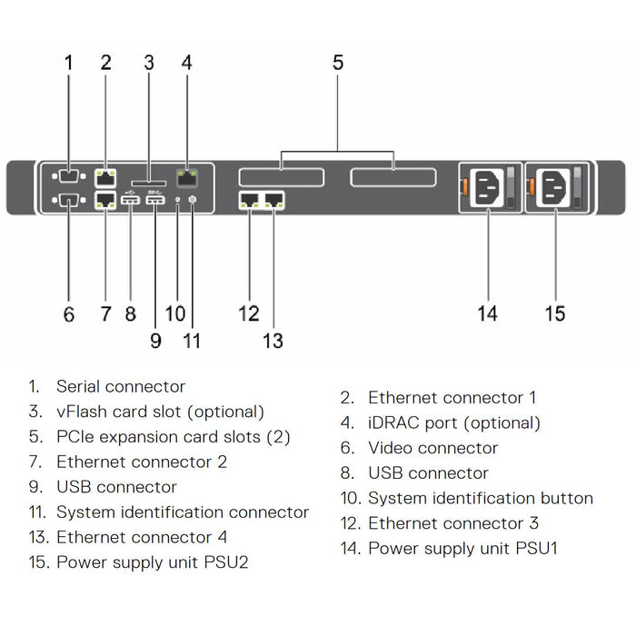 4H652 — Drive Chassis (4x 3.5") | Dell PowerEdge R430