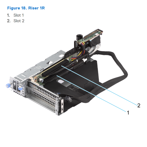4N0CV — Riser 1R 2x16 (R1R) | Dell PowerEdge R760
