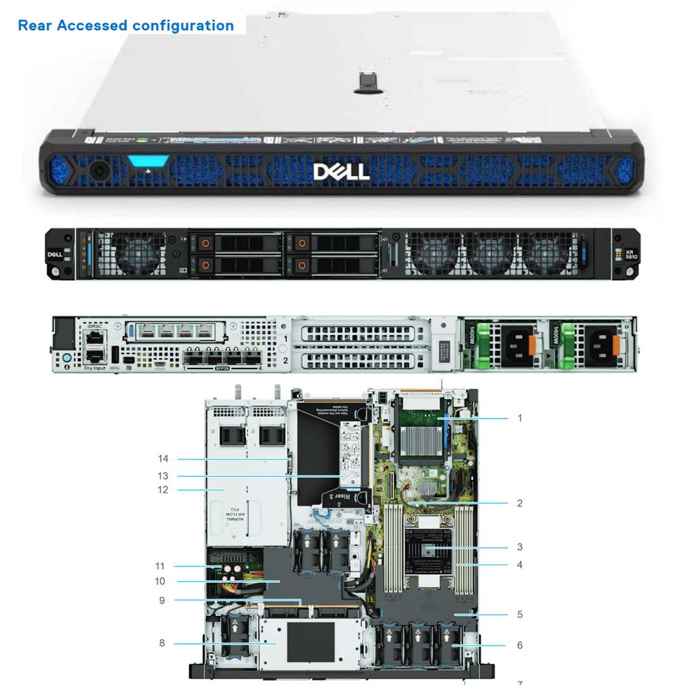 4P36N - Rear Access (RAF) — Drive Chassis (4x 2.5") | Dell PowerEdge XR5610