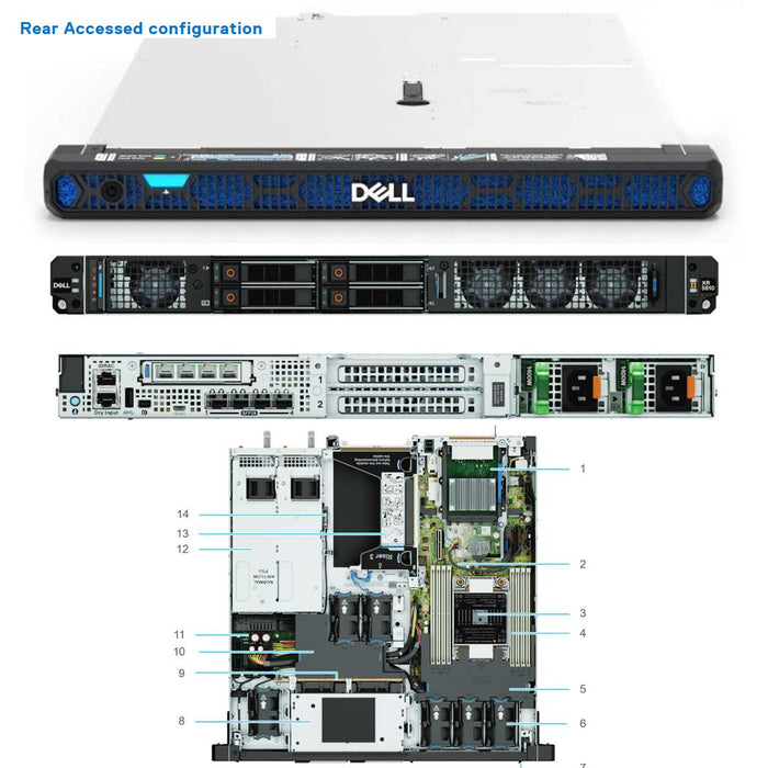 4P36N - Rear Access (RAF) — Drive Chassis (4x 2.5") | Dell PowerEdge XR5610