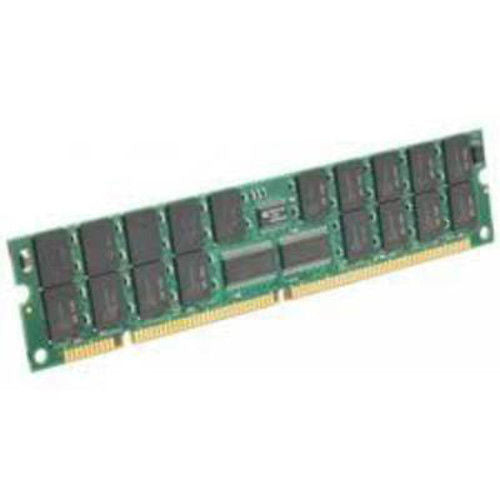 501535-001 HP 4GB 4Rx8 PC3-8500R-7 LP Kit