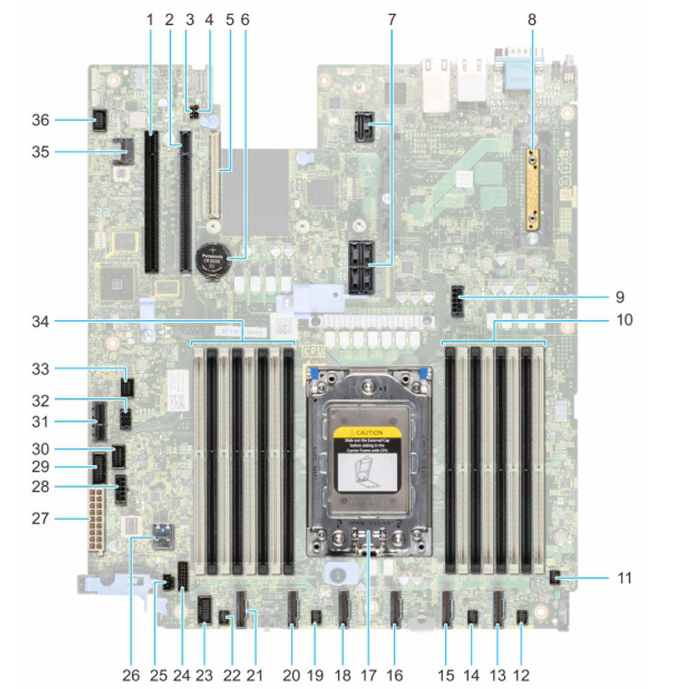 534F2 — System Board Motherboard | Dell PowerEdge R6515