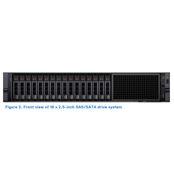 72VV4 — 16x 2.5" (SAS/SATA) Rack Chassis | Refurbished Dell PowerEdge R550