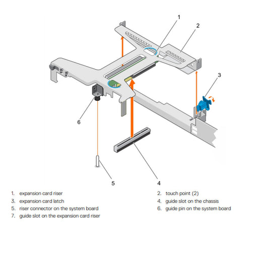 7N2YT — Butterfly LP+LP Riser Kit | Dell PowerEdge R430