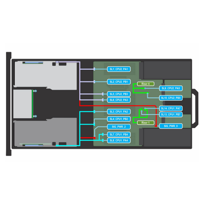 7V563 — GPU Right Riser Cabling | Dell PowerEdge R760XA