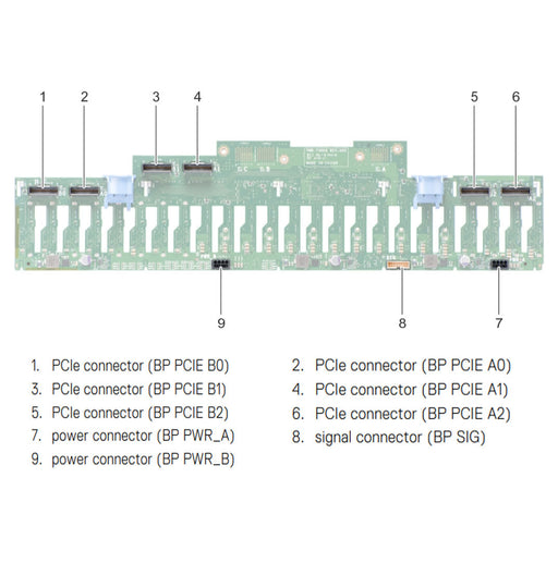 7WJ8W — Backplane | Dell PowerEdge R940