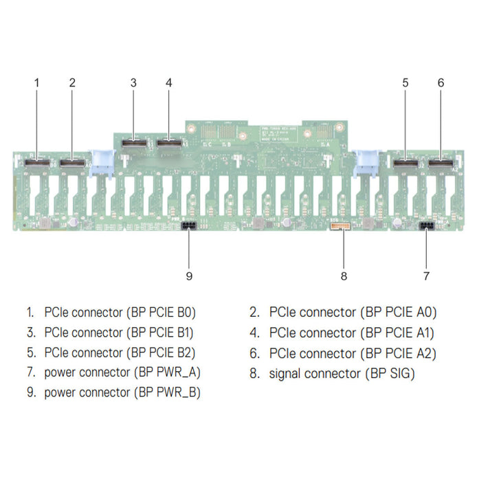 7WJ8W — Backplane | Dell PowerEdge R940