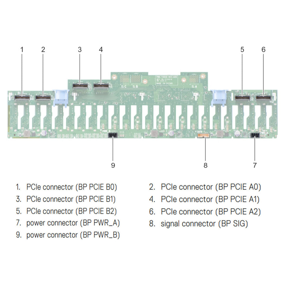 7WJ8W — Backplane | Dell PowerEdge R940