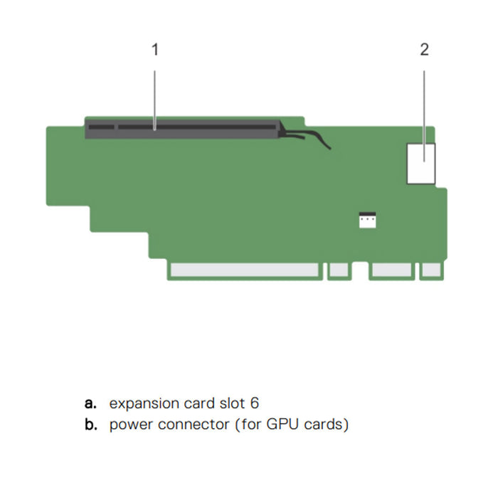 800JH — * Riser 3 (Dw GPU) | Dell PowerEdge R730