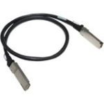 845402-B21 - HP 100Gb QSFP28 to QSFP28 0.5m Direct Attach Copper Cable QSFP28 for Network Device, Switch 12.50 GB/s 1.64 ft 1 x QSFP28 Network 1 x QSFP28 Network
