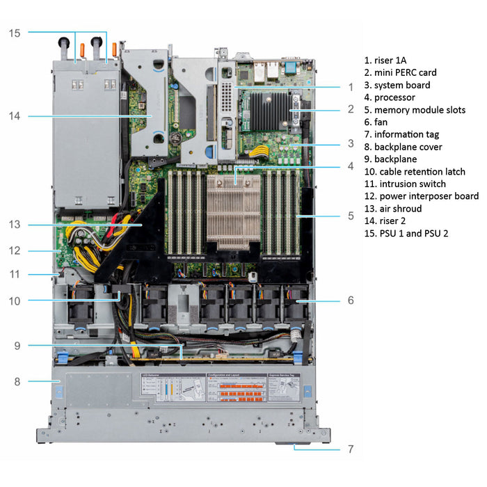 858KH — Drive Chassis | Dell PowerEdge R6515
