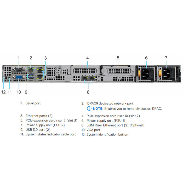 858KH — Drive Chassis | Dell PowerEdge R6515
