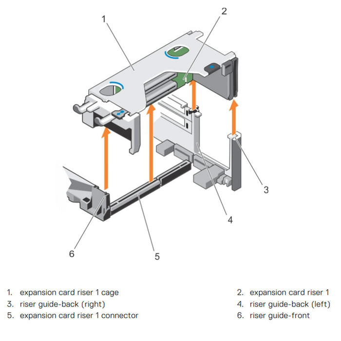 8H6JW — * Riser 1 Assembly | Dell PowerEdge R730