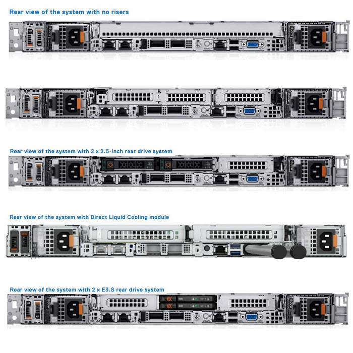 8x 2.5" Rack Chassis | Dell PowerEdge R6615