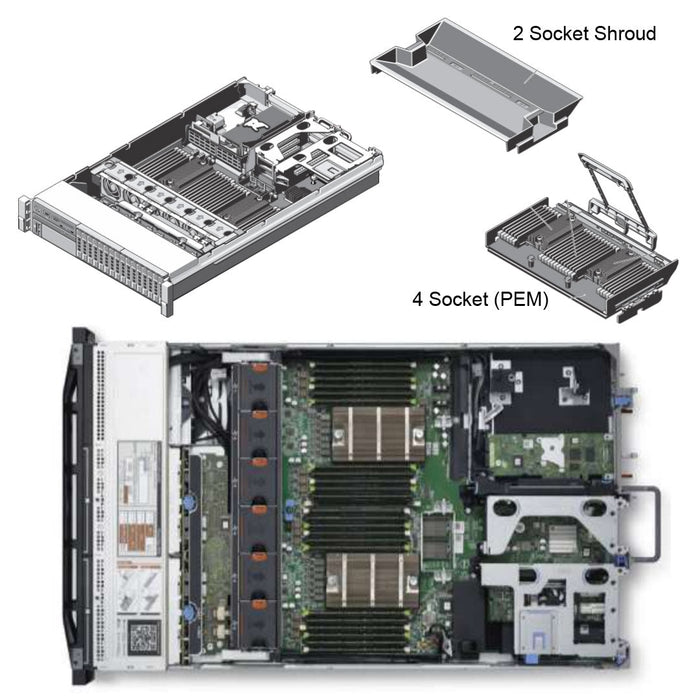 8x 2.5" Rack Chassis | Dell PowerEdge R820