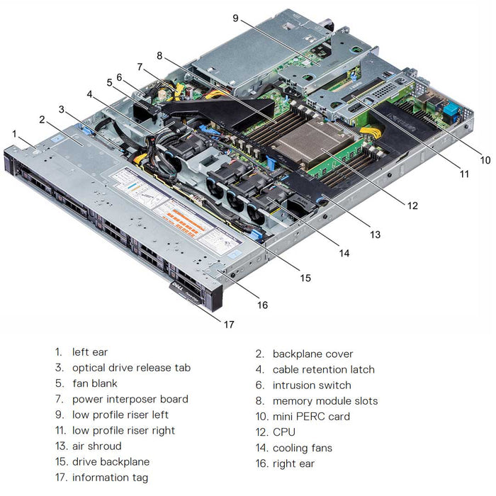 8x 2.5" SAS/SATA Rack Chassis | Dell PowerEdge R6415