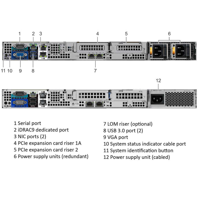 8x 2.5" SAS/SATA Rack Chassis | Dell PowerEdge R6415