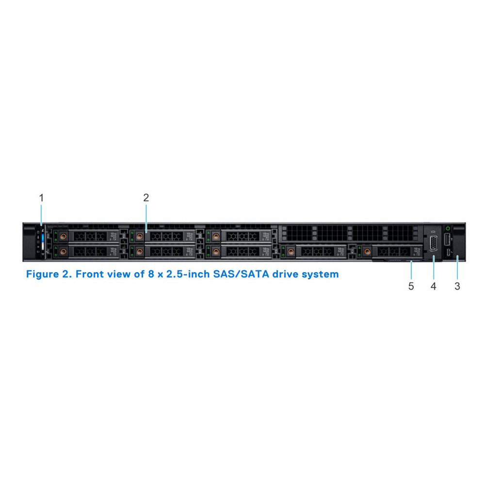 8x 2.5" (SAS/SATA/NVMe) Rack Chassis | Refurbished Dell PowerEdge R650