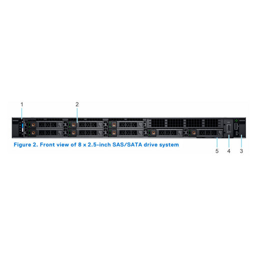 8x 2.5" (SAS/SATA/NVMe) Rack Chassis | Refurbished Dell PowerEdge R650