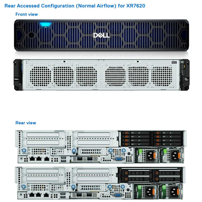 8x E3.S EDSFF Rack Chassis | Dell PowerEdge XR7620