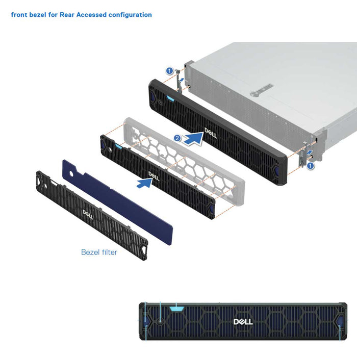 8x E3.S EDSFF Rack Chassis | Dell PowerEdge XR7620