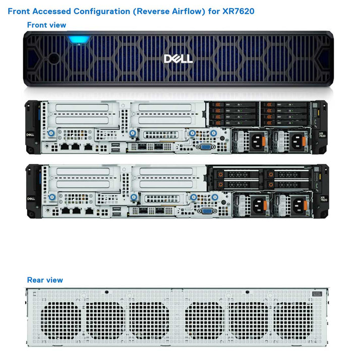 8x E3.S EDSFF Rack Chassis | Dell PowerEdge XR7620