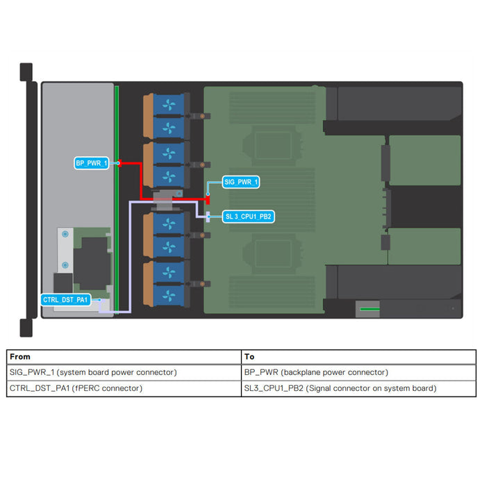 8x2.5" Backplane Kit | Dell PowerEdge R650