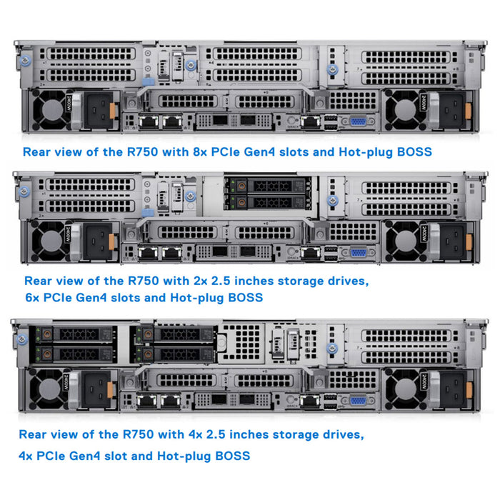 8x2.5" (NVMe) Rack Chassis | Refurbished Dell PowerEdge R750