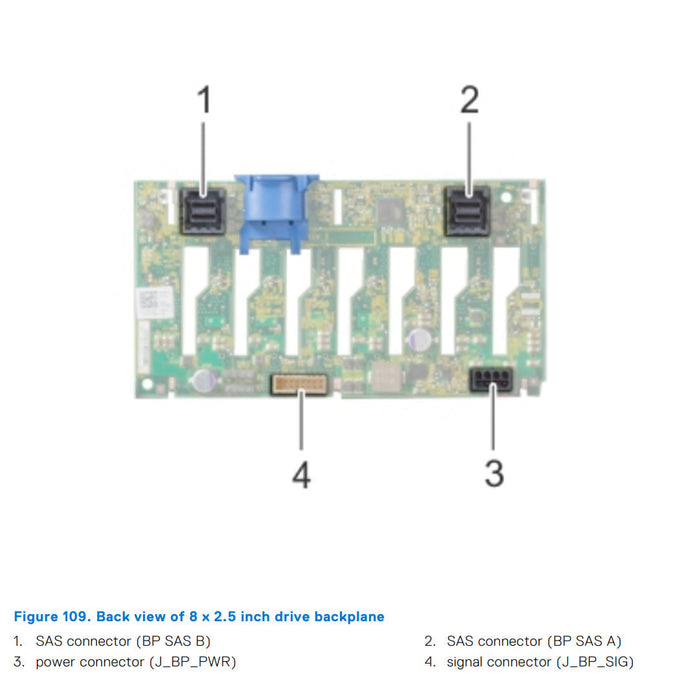 8x2.5" OnBoard SATA Backplane Kit | Dell PowerEdge R840