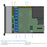 8x2.5" mPERC Backplane Kit w/ Cables | Dell PowerEdge R640