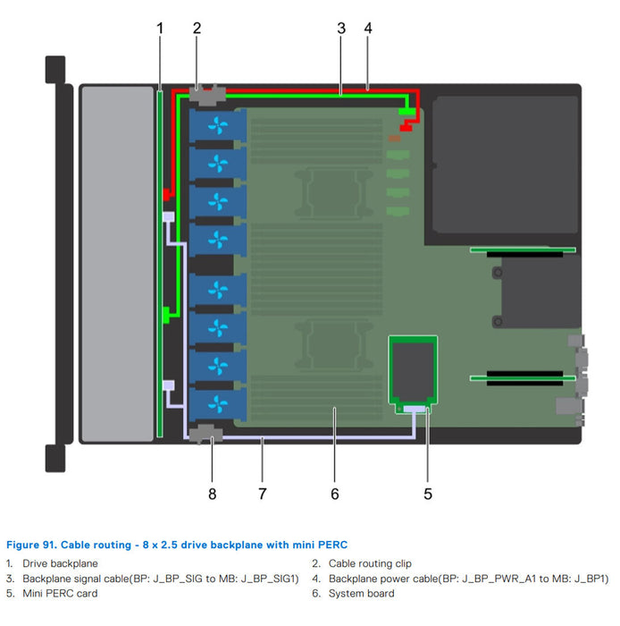8x2.5" mPERC Backplane Kit w/ Cables | Dell PowerEdge R640