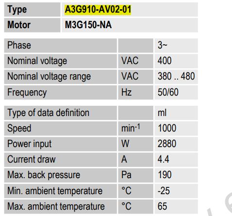 A3G910-AV02-01 ebm-papst AC Axial Fan 3-380/480V 2880W 4.4A 1000rpm
