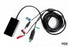 AIDA Imaging Full HD 1080p60 Weatherproof 3G-SDI 3.5X Optical Zoom POV Camera