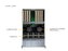 Supermicro AS-4125GS-TNRT DP AMD EPYC 9004/9005 Series ECC DDR5 RDIMM SATA 6Gbps M.2 PCIe 3.0 x4 NVMe 4U Rackmount GPU A+ Server